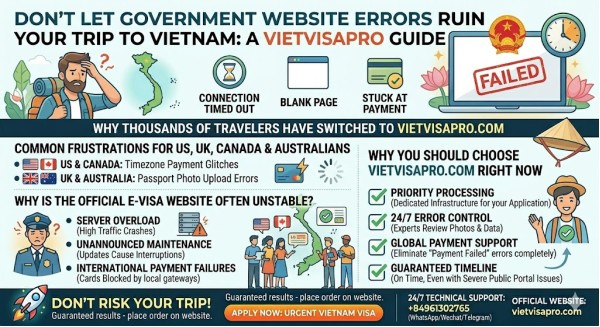 Vietnam E-Visa Website Down or Not Working? Here Is What to Do Right Now Vietnam E-Visa Website Down or Not Working? Here Is What to Do Right Now