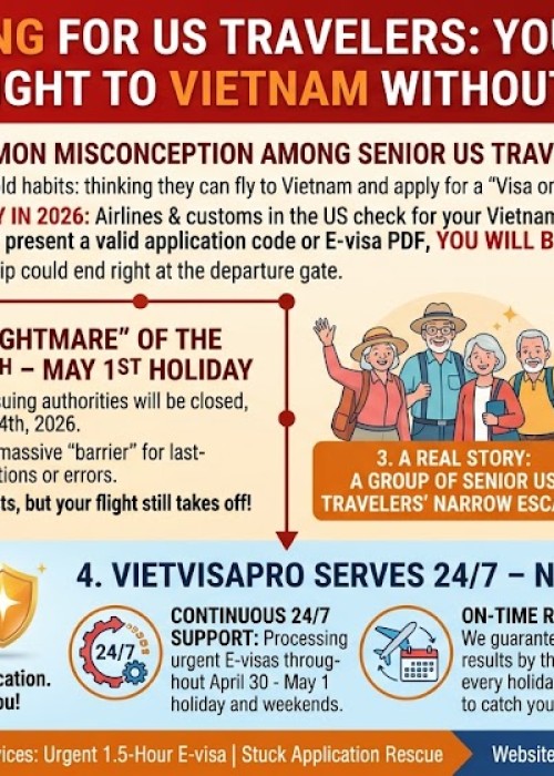 CRITICAL WARNING: You Cannot Board Your Flight to Vietnam Without an E-visa!