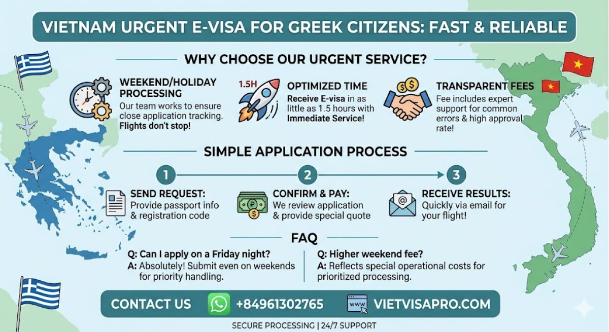 Urgent Vietnam E-visa for Greeks