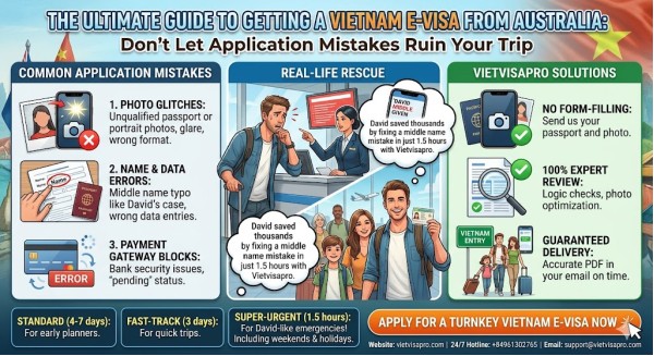 The Ultimate Guide to Getting a Vietnam E-visa from Australia: Don’t Let Application Mistakes Ruin Your Trip The Ultimate Guide to Getting a Vietnam E-visa from Australia: Don’t Let Application Mistakes Ruin Your Trip