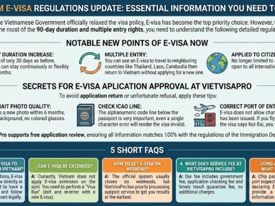 Latest Vietnam E-visa Regulations 2026: 90-Day Stay & Multiple Entry Guide